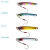 Shimano Metal Shot Tungsten Jig 18g